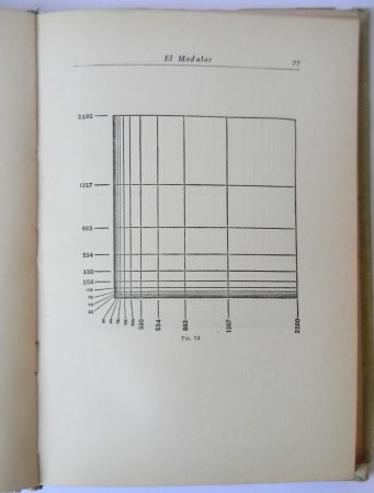 0627