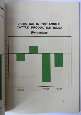 1534