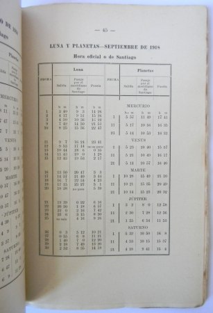 1557