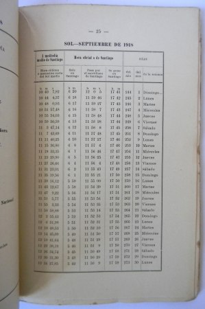1558